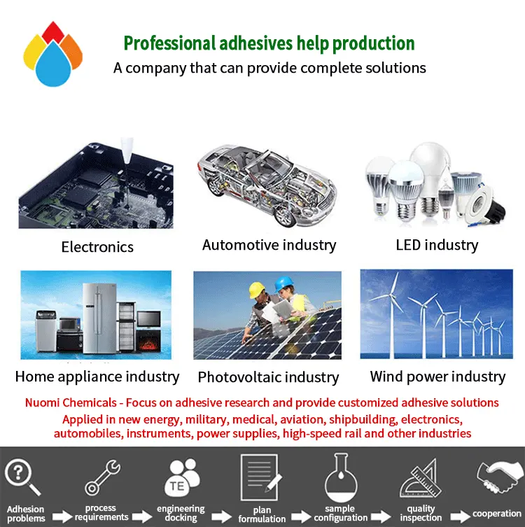 Power Supply Potting Silicone Adhesive